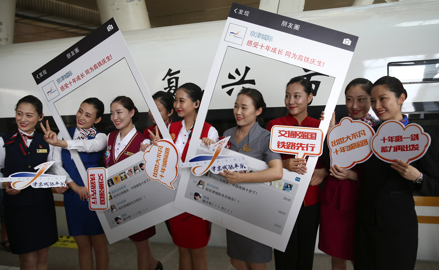All Aboard: A Look at China's H